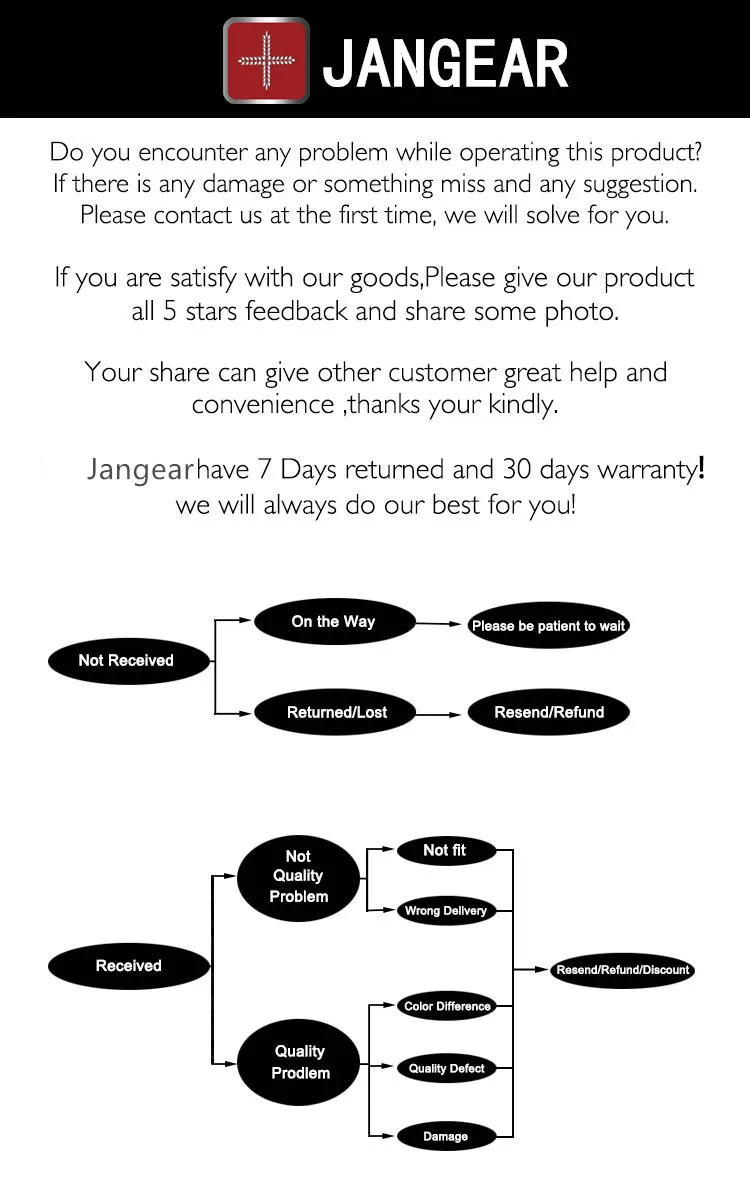 JANGEAR Gaterproof Oxford Cloth Mobile Phone Waist Bag Key Coin Wallet Men's Mobile Phone Bag Multi Function Retro Messenger Bag