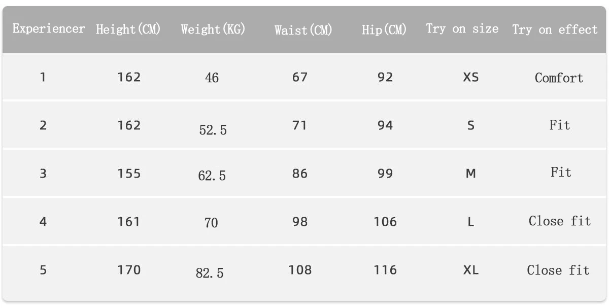 Yoga Shorts Women Fitness Shorts Running Cycling Shorts Breathable Sports Leggings High Waist Summer Workout Gym Shorts
