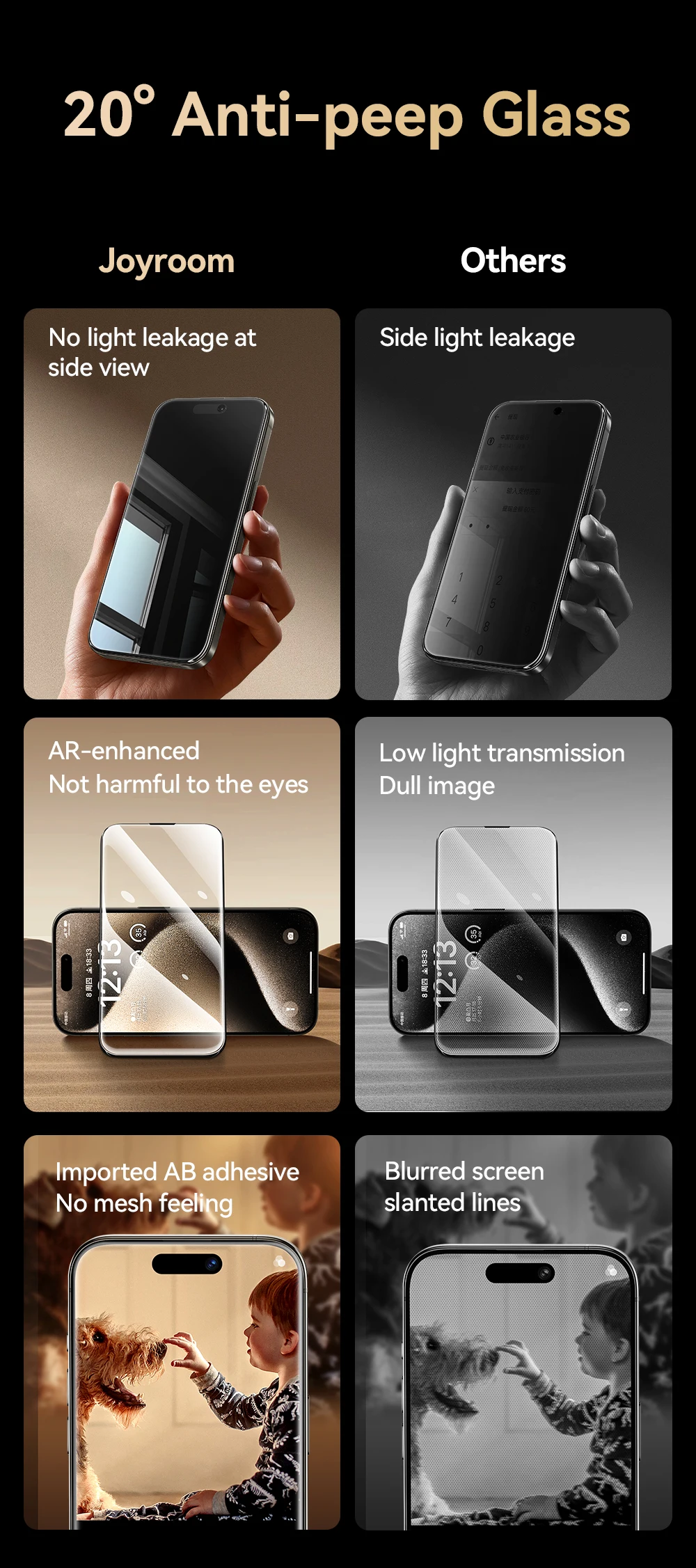 Joyroom 1/2Pcs Anti-spy Glass For iPhone 18 17 16 15 Pro Max Glass For iPhone 18 17 16 15 14 13 Pro Max Privacy Screen Protector