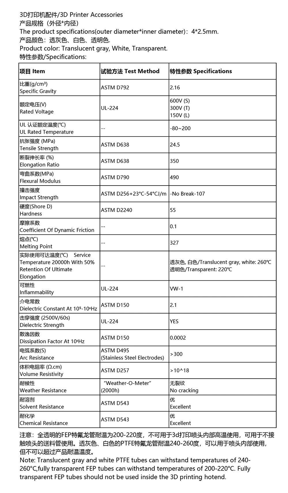 for Bambu Lab P1P AMS A1 mini 3D Printer PTFE Tube Teflonto Pipe Bowden Extruder 1.75mm ID2.5mm OD4mm Bambulab Filament Parts