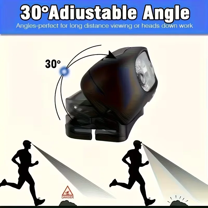 Strong Light Headlamp Portable LED Sensor Headlamp USB Rechargeable Head Flashlight Outdoor Camping Fishing Emergency Lantern
