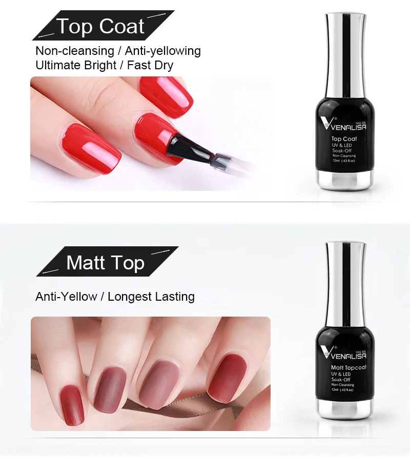 Venalisa 12ml TPO FREE Diamond Top Coat Supply Nail Art Enamel Gel Nail Polish Shining Glitter Sequin Starry Platinum Paint Gel