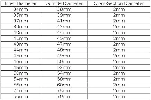 10pcs NBR O Ring Seal Gasket Thickness CS 2mm OD 38~70mm Nitrile Rubber O-Rings Seal Rings Sealing Gaskets Oil Resistance Washer