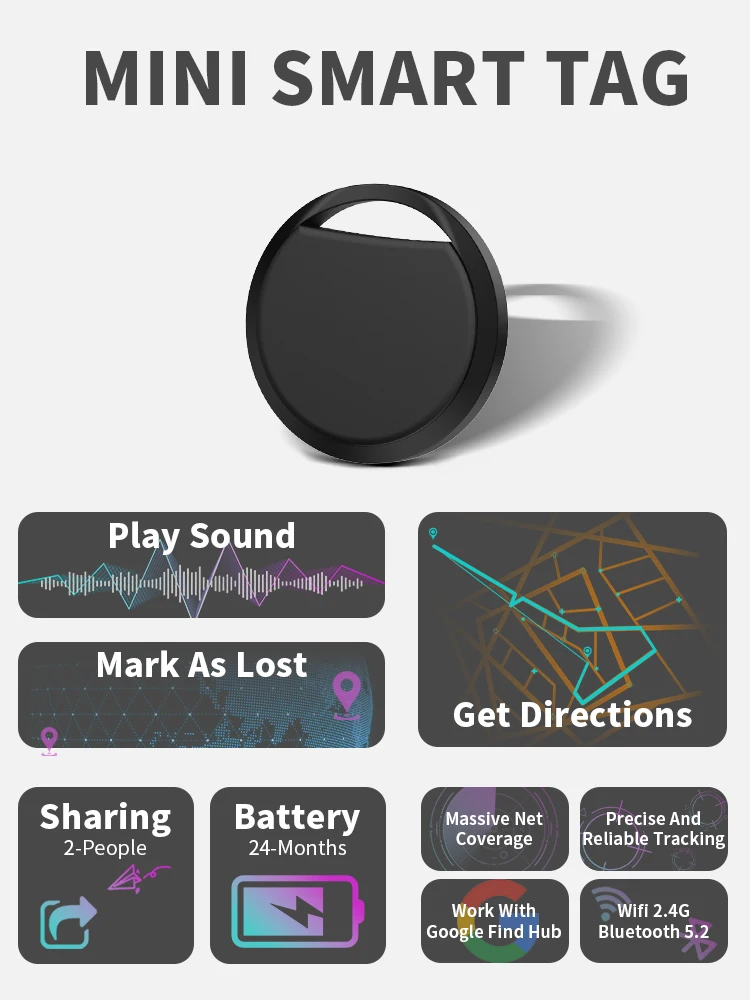Android Tracker Long-Distance Finder Portable Anti-lost Device for Google's Find Hub App Locate Smart Tag for Pixel Motorola GMS