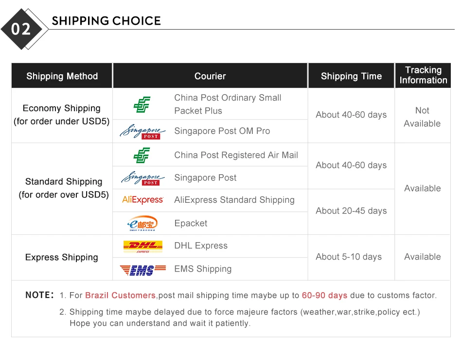 LCD Display Waterproof Inductive Digital Hour Meter Engine Gauge Hour Meter for Bike Motorcycle ATV Boat
