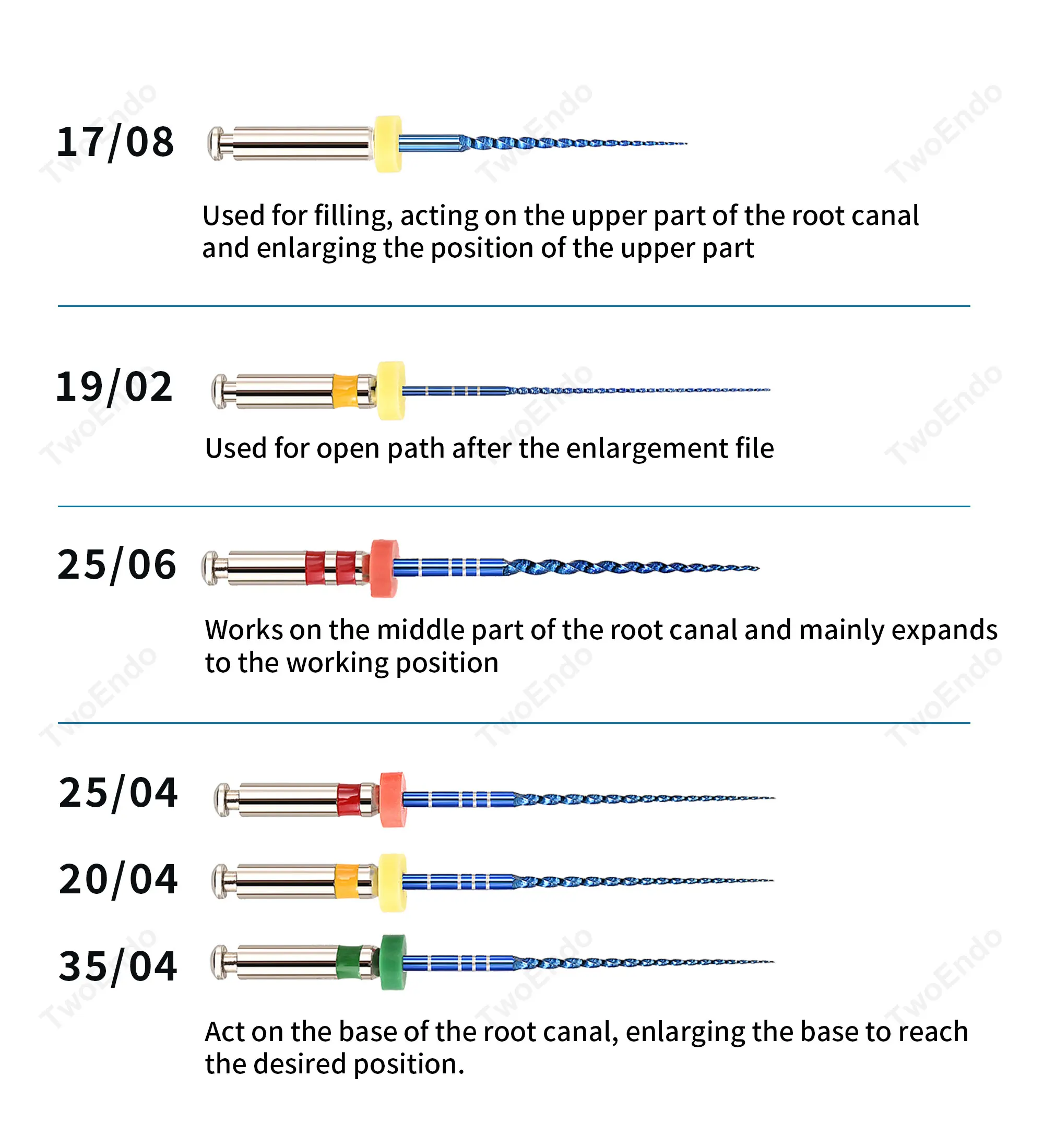 Dental Root Canal File Endo Rotary Files Endodontic Files 25mm Nickel Titainium Instrument Dentistry
