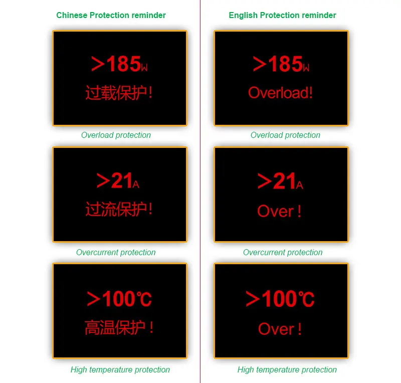 DL24 150W 20A DC Power USB Tester Electronic Load Lithium Battery Capacity Monitor Discharge Meter Supply Checker With APP