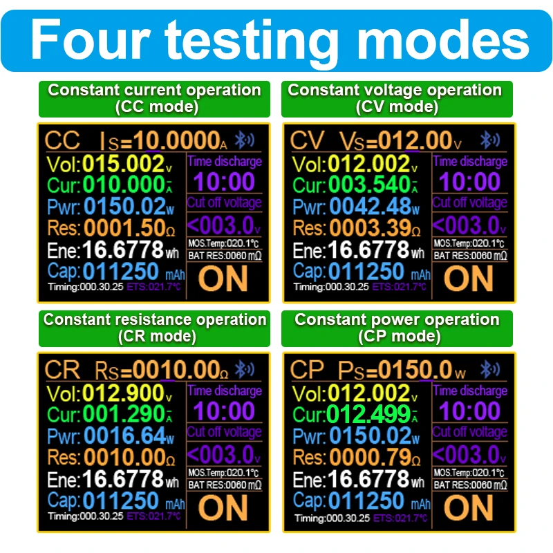 DL24 150W 20A DC Power USB Tester Electronic Load Lithium Battery Capacity Monitor Discharge Meter Supply Checker With APP