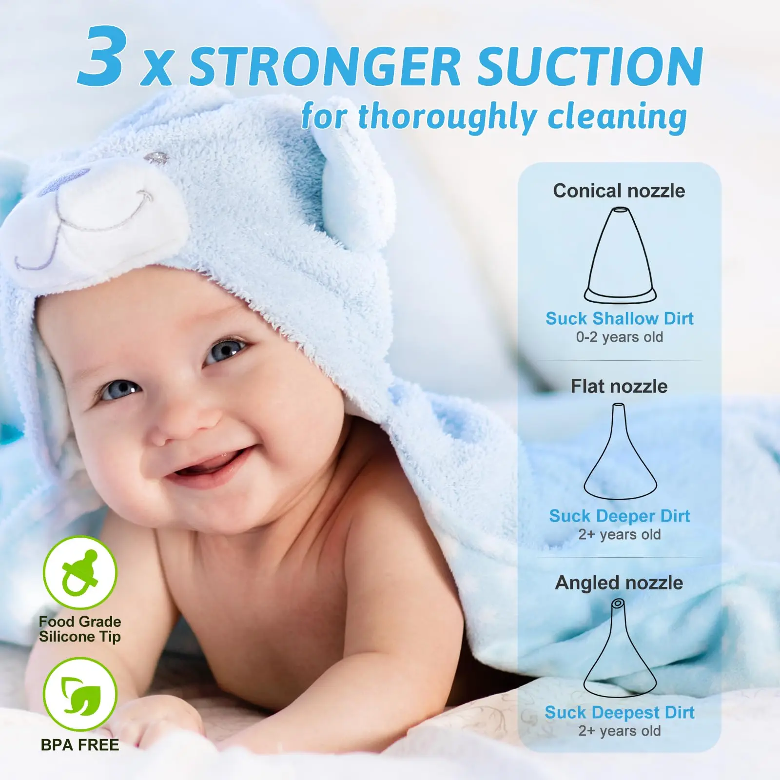 Baby Nasal Aspirator Electric Nose Cleaner with Built-In Music & Night Light Rechargeable Nose Booger Sucker for Infants Babies