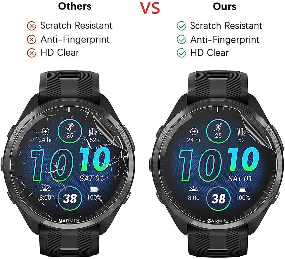 3Pcs Soft Hydrogel Protective Film For Garmin Forerunner 265 265S 965 970 Clear Screen Protector Film