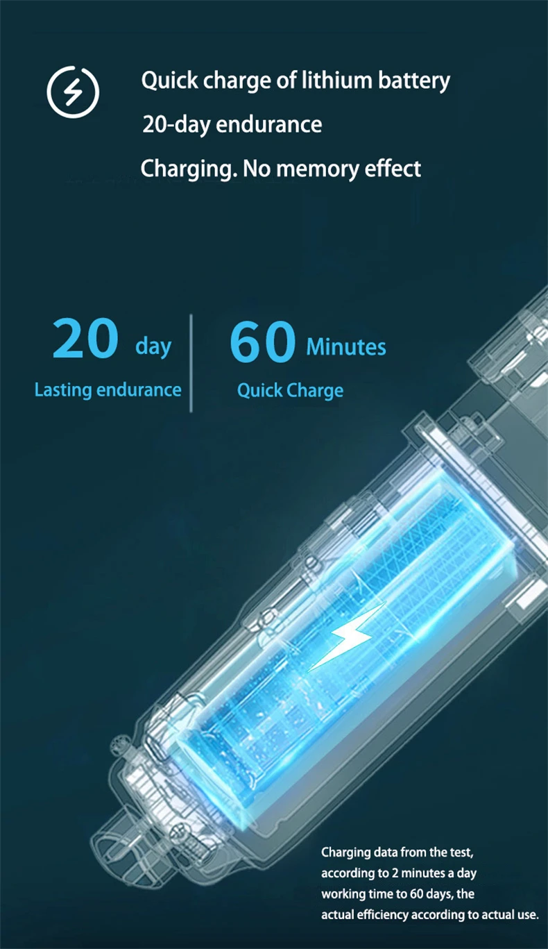 ZOZEN Electric Shaver Washable Rechargeable Electric Razor Shaving Machine for Men Body Hair Beard Trimmer Wet-Dry Use Washable