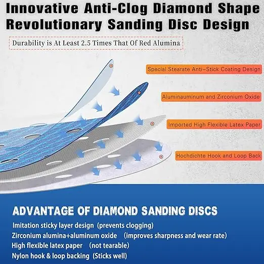 10 Pieces of 5-Inch 8-Hole Diamond-Shaped Sanding Discs with Adhesive Backing, Available in Grits 40/60/80/100/120/150/180/240/320, Suitable for Orbital and Random Orbital Sanders, Woodworking, Metalworking, Anti-Clogging Dust-Proof Sandpaper Discs