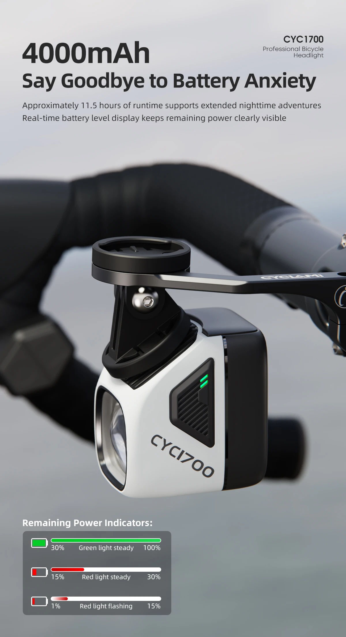 CYCLAMI CYC1700 Wireless Remote Hanging Bike Headlight High Brightness Cutoff Line Front Light 4000mAh 1700 Lumen Aluminum Alloy