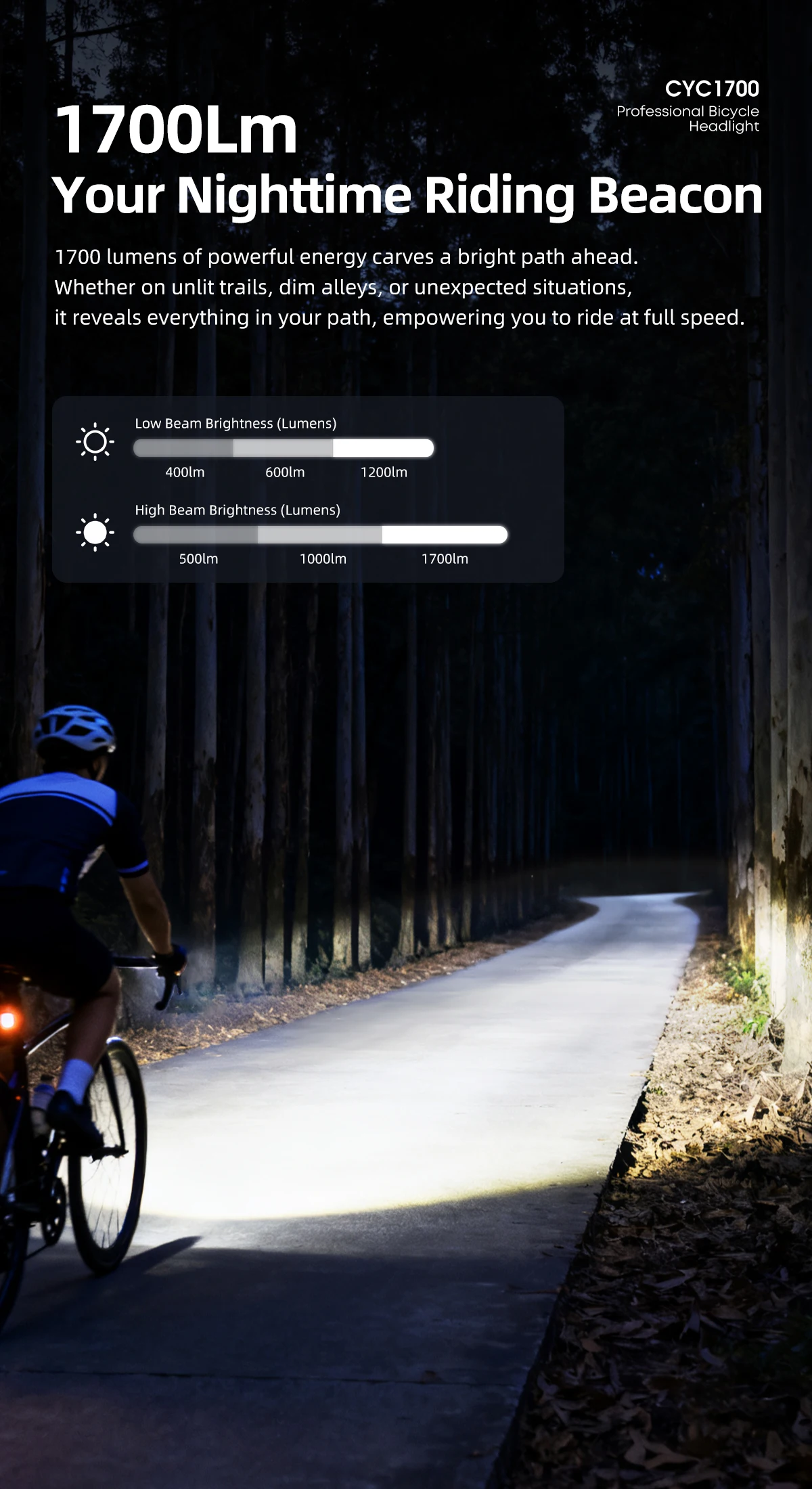 CYCLAMI CYC1700 Wireless Remote Hanging Bike Headlight High Brightness Cutoff Line Front Light 4000mAh 1700 Lumen Aluminum Alloy