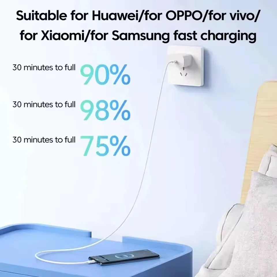 1/3Pcs 10A Cable 120W Super Fast Charging Type C To Type C Cable Highspeed Data Transfer For iPhone Samsung Xiaomi Charger Cable