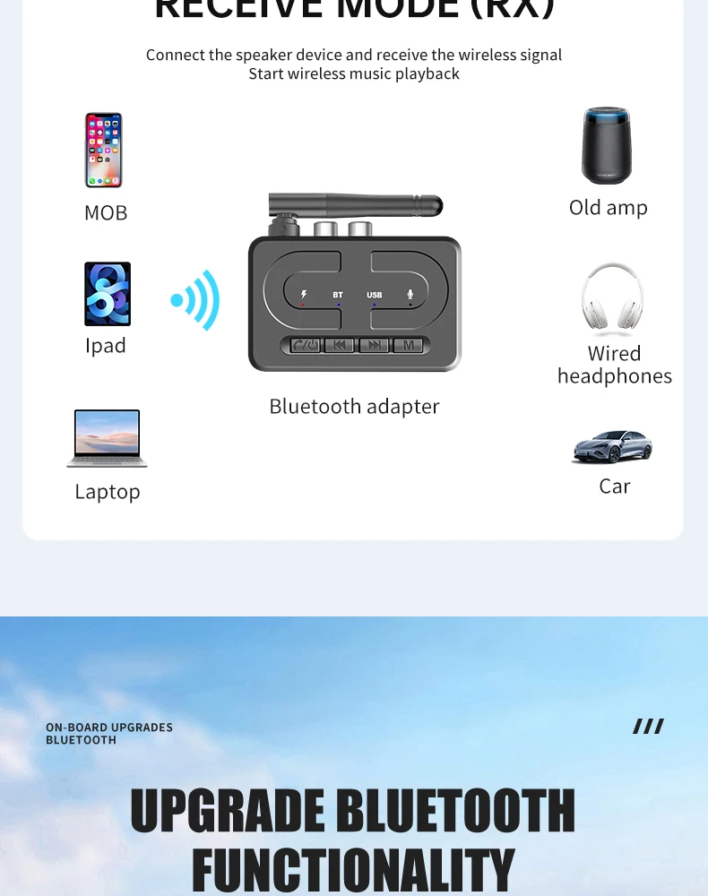 VAORLO Bluetooth 6.0 Audio Receiver 3.5mm AUX RCA With Mic HIFI Stereo Wireless Adapter Support USB U-Disk For Car Speaker Amp