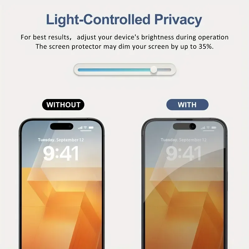 1-5Pcs Full Cover Privacy Screen Protector For iPhone 16 15 13 11 14Pro Max Anti Spy Tempered Glass For iPhone X XS Max XR