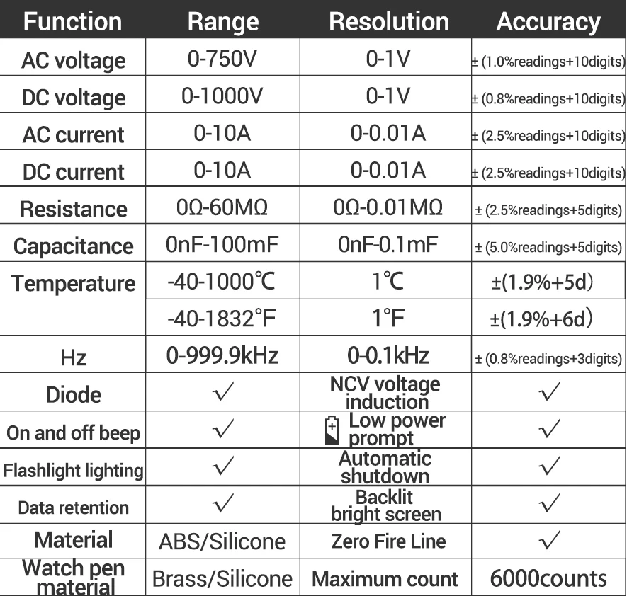 ANENG 681 Rechargable Digital Professional Multimeter Non-contact Voltage Tester AC/DC Voltage Meter LCD Screen Current Tester