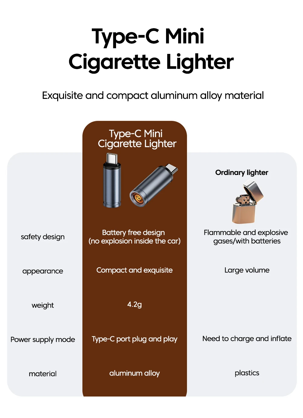 Type-C Mobile Cigarette Lighter Air Blowing Cigarette Lighter Outdoor Safety Portable Mini Cigarette Lighting Artifact