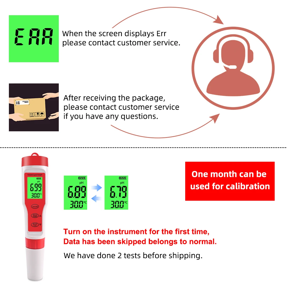 Yieryi New TDS PH Meter PH/TDS/EC/Temperature Digital Water Quality Monitor Tester for Pools, Drinking Water, Aquariums