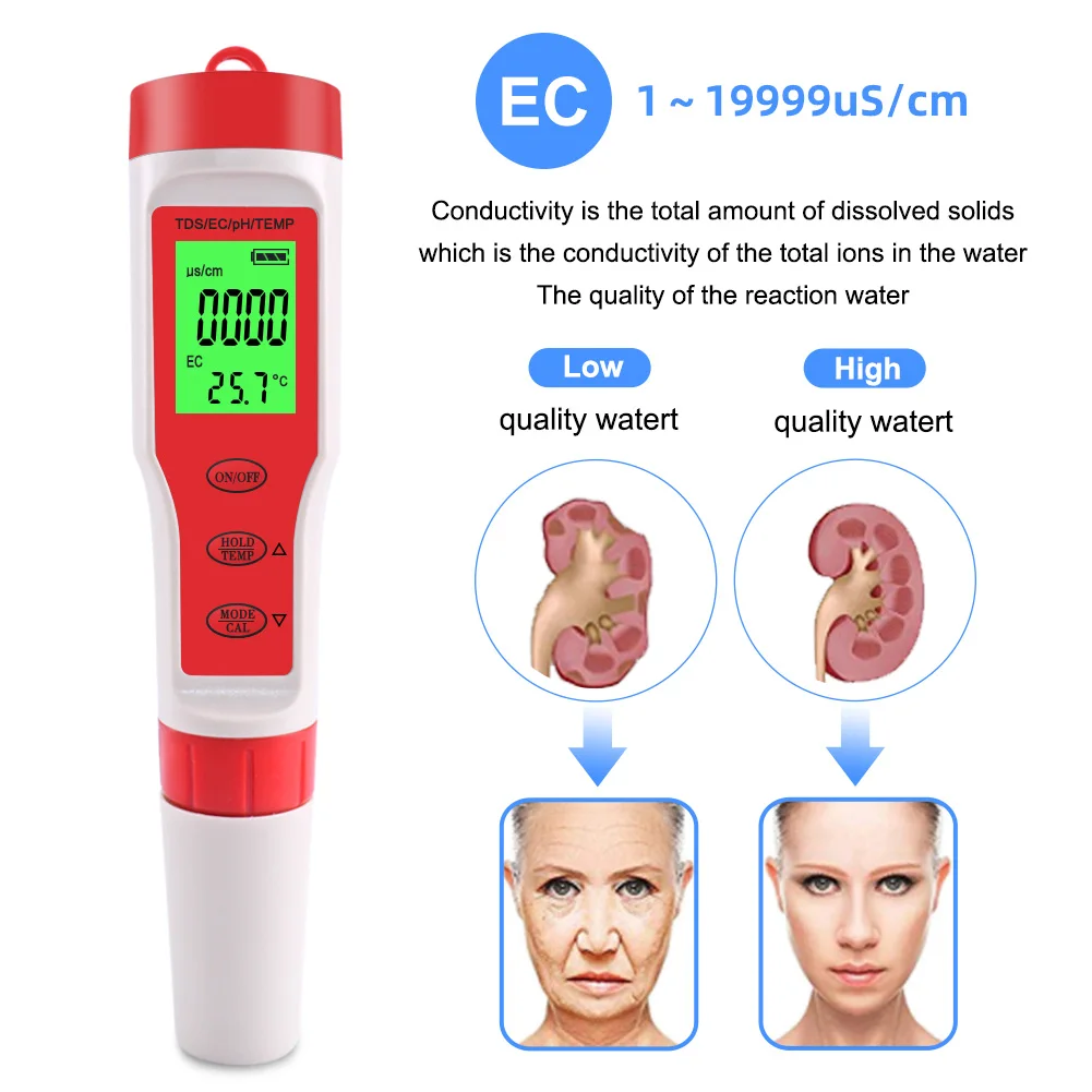 Yieryi New TDS PH Meter PH/TDS/EC/Temperature Digital Water Quality Monitor Tester for Pools, Drinking Water, Aquariums