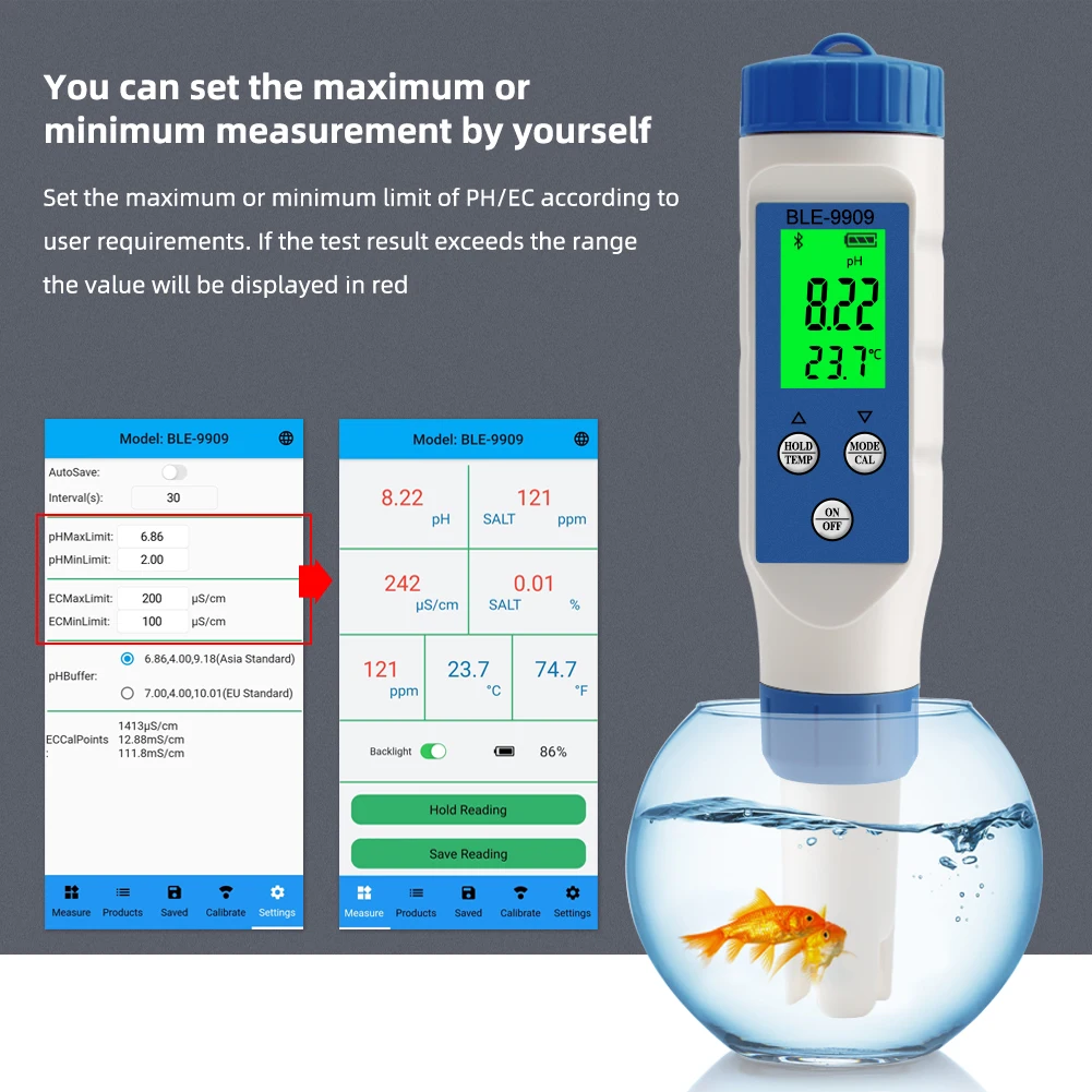 Yieryi New TDS PH Meter PH/TDS/EC/Temperature Digital Water Quality Monitor Tester for Pools, Drinking Water, Aquariums