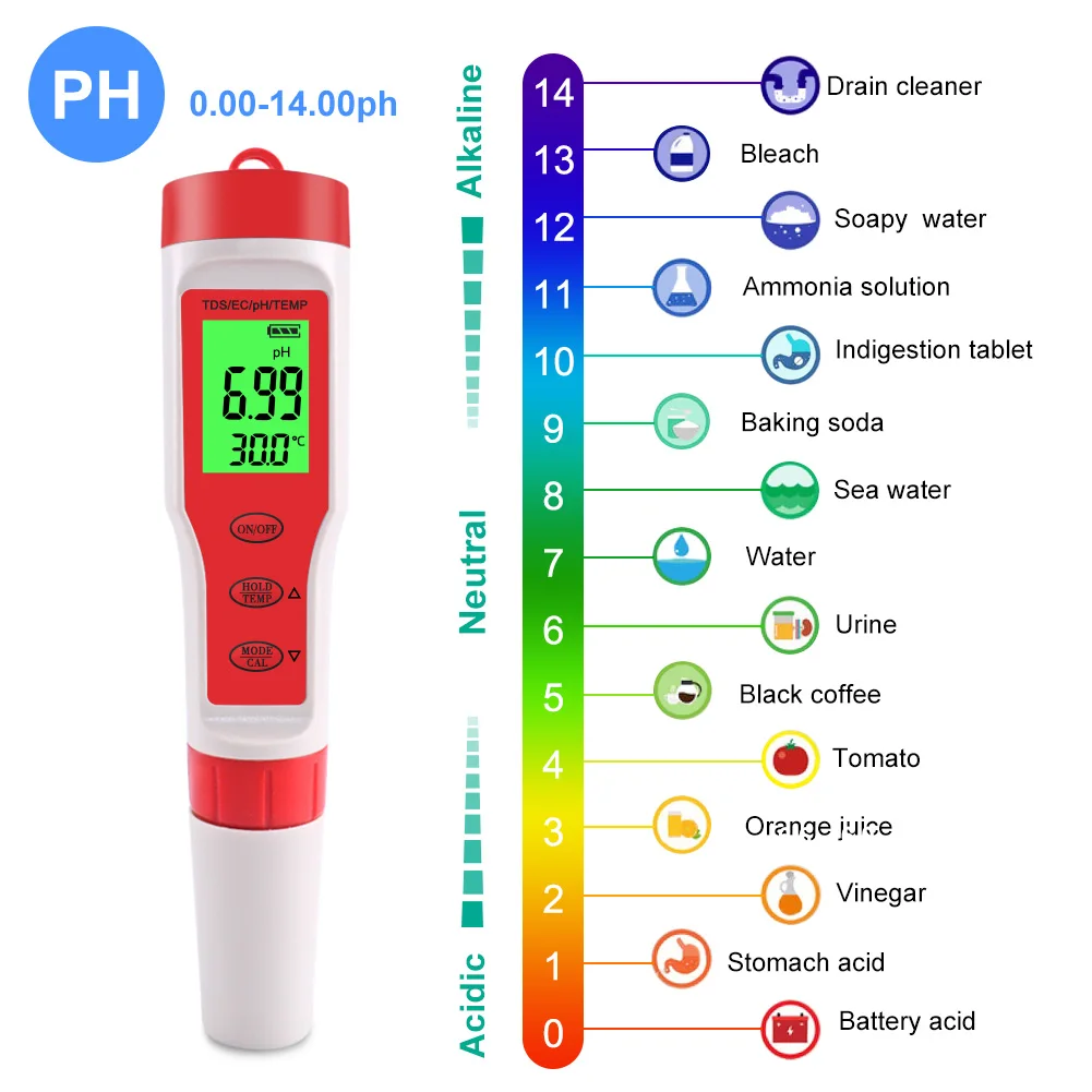 Yieryi New TDS PH Meter PH/TDS/EC/Temperature Digital Water Quality Monitor Tester for Pools, Drinking Water, Aquariums