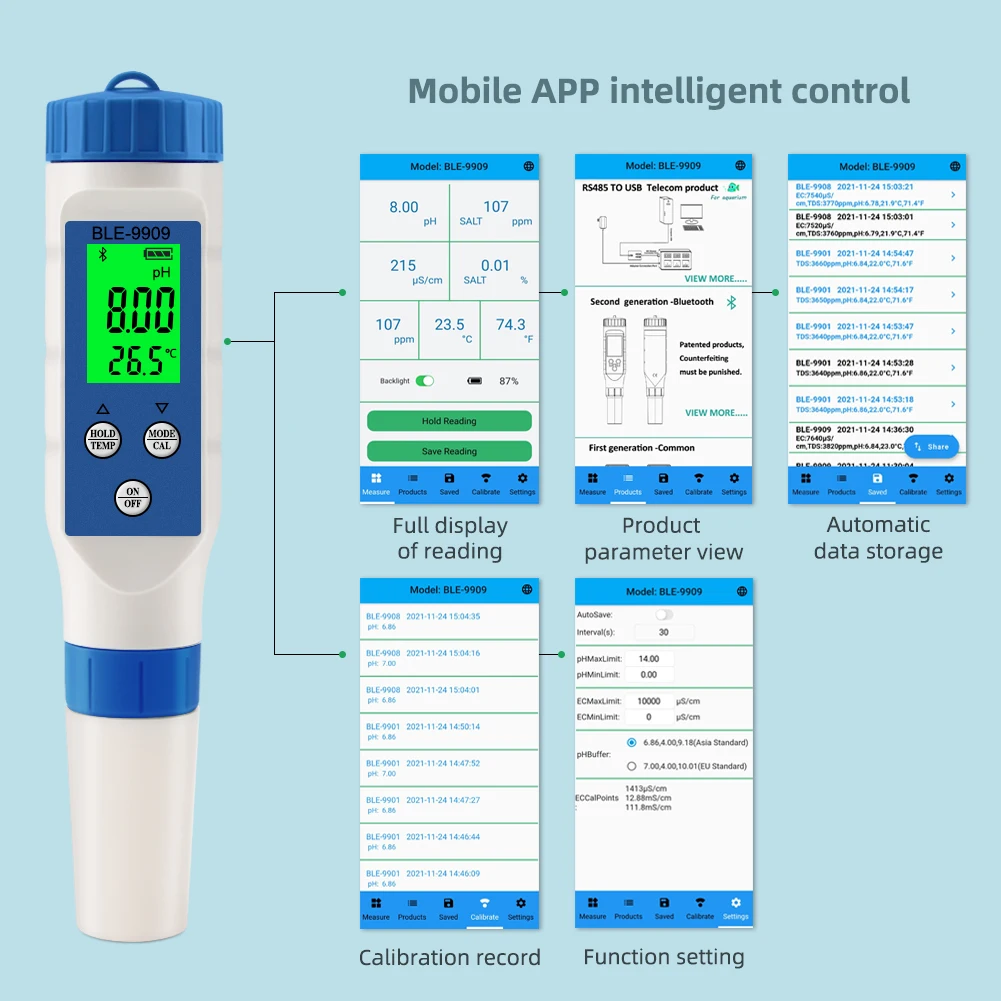 Yieryi New TDS PH Meter PH/TDS/EC/Temperature Digital Water Quality Monitor Tester for Pools, Drinking Water, Aquariums