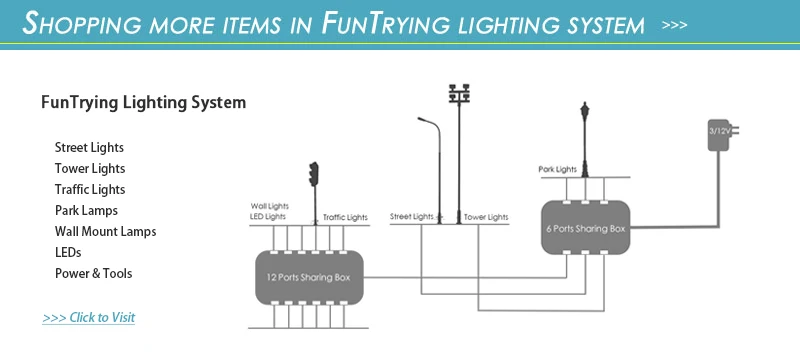 Ho Scale Model Lamp Tower Lighting 12v Model Lights Layout Lamppost Train Playground Stadium Overhead Light Warm/cold White