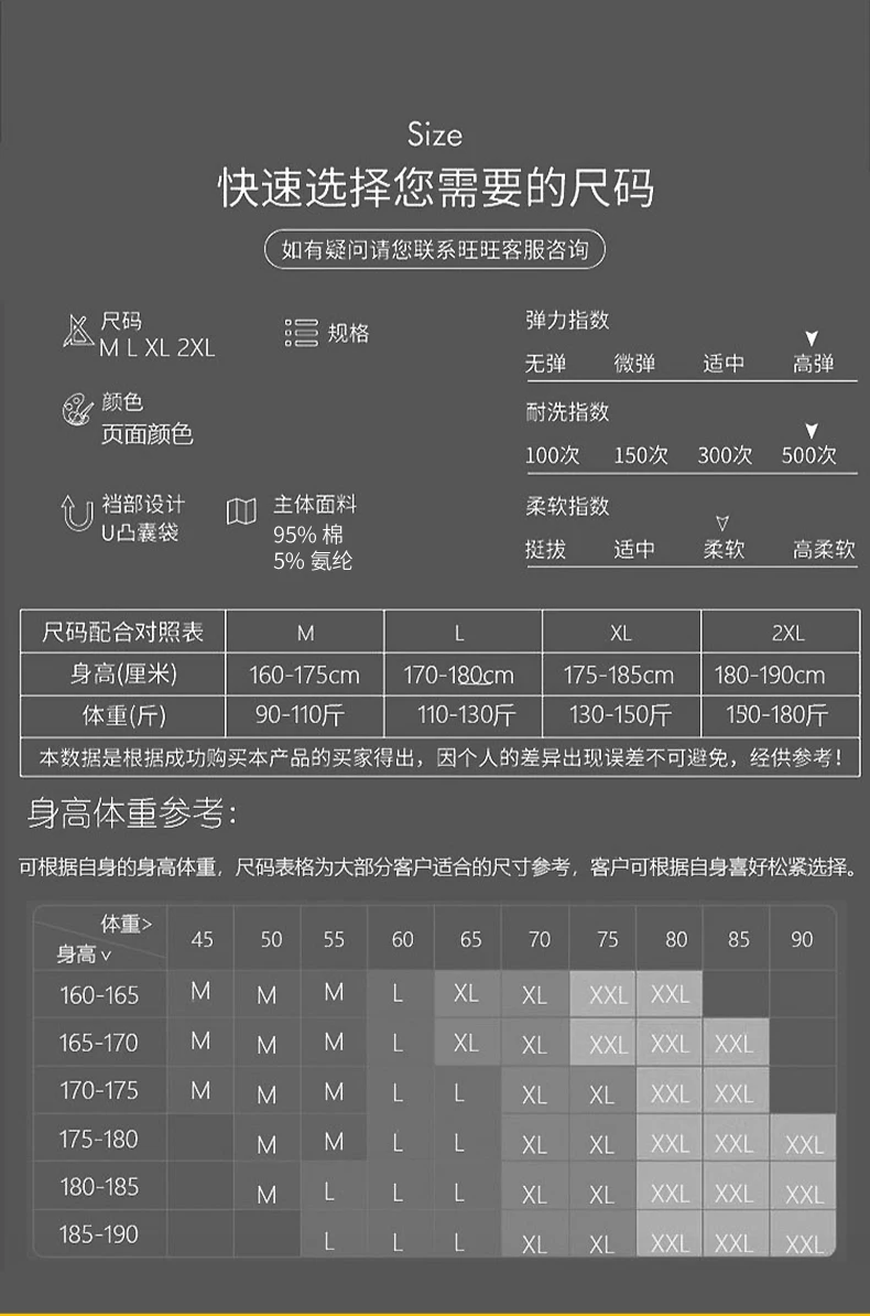 Trendy men's underwear sexy low waist tight comfortable breathable boxer pants pure cotton youth sports