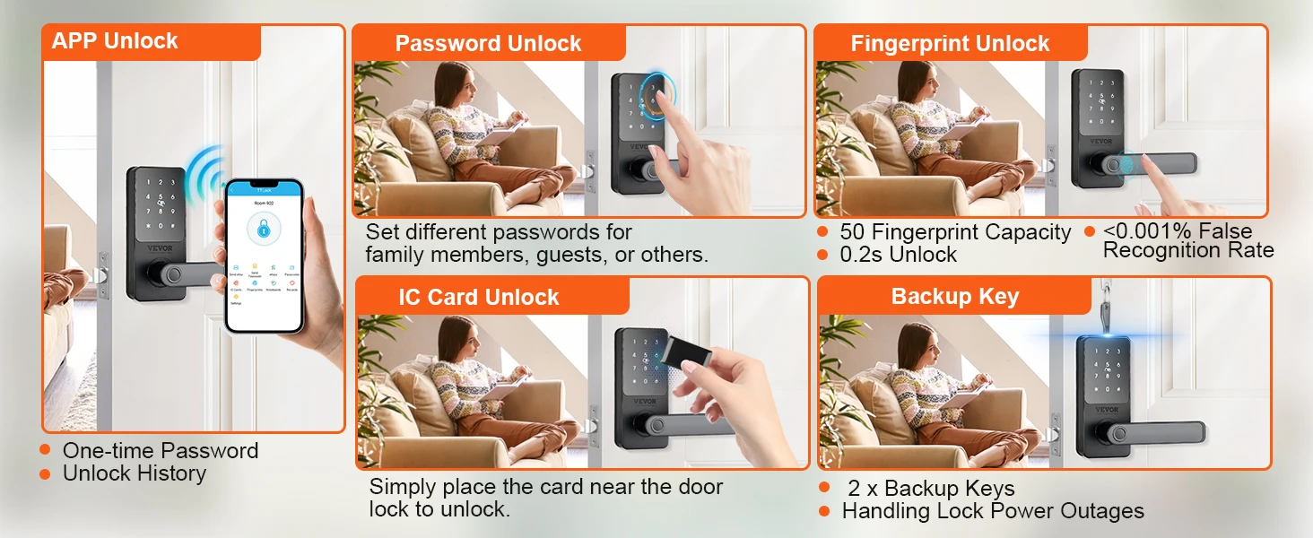 SucceBuy Smart Lock 5 in 1 Smart Door Knob Fingerprint Deadbolt with App Control Bluetooth Smart Lock Keyless Entry Door Lock