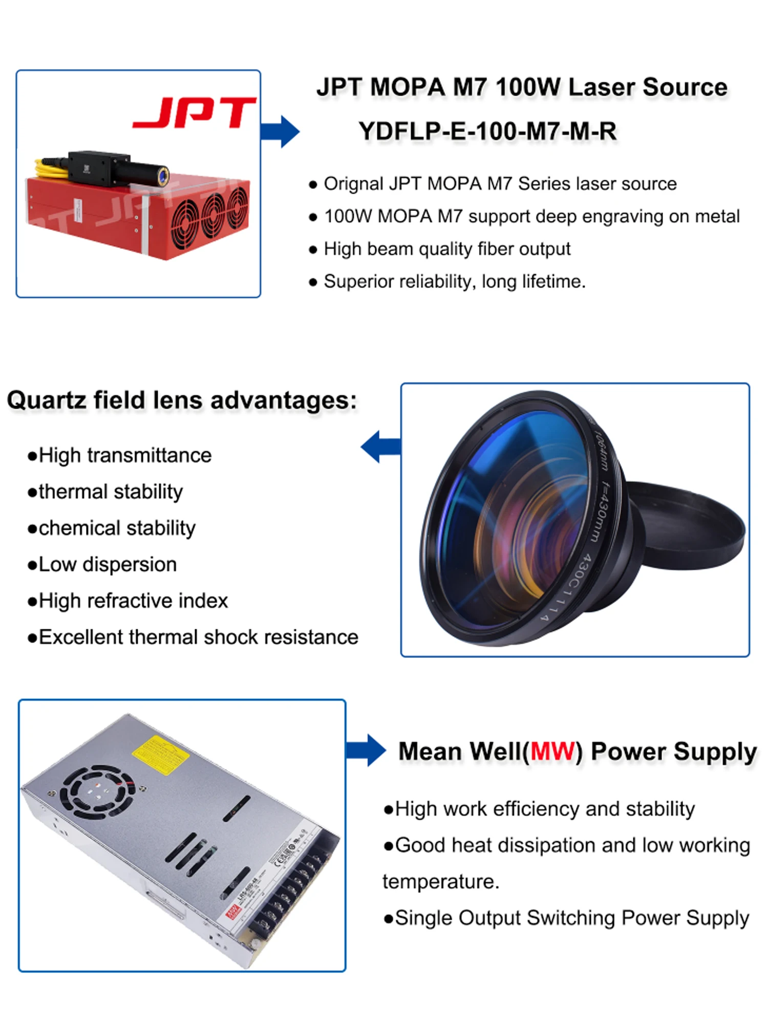 US Stock 100W 2.5D Ezcad3 JPT MOPA 100W Fiber Laser Engraver 60W MOPA Fiber Laser Marking Machine Relife Marker 110X110MM Lens