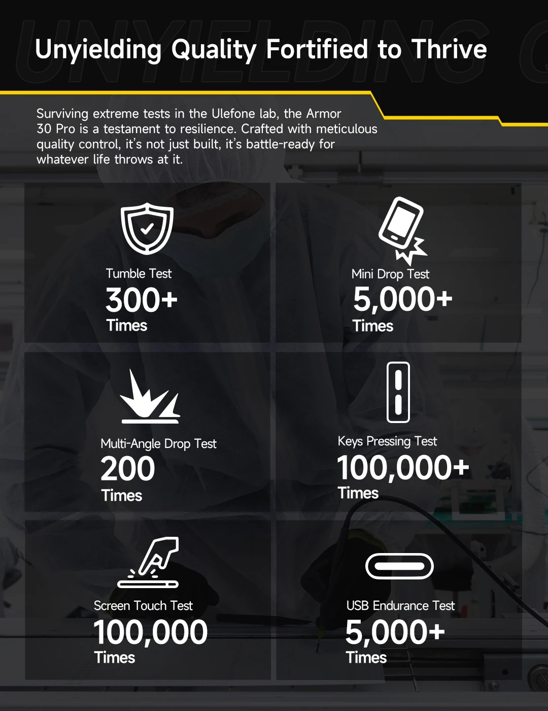 Ulefone Armor 30 Pro 5G Rugged Phone 6.9" 120Hz 32GB+512GB 12800mAh Night Camera 64MP NFC 66W Android 14 Smartphone