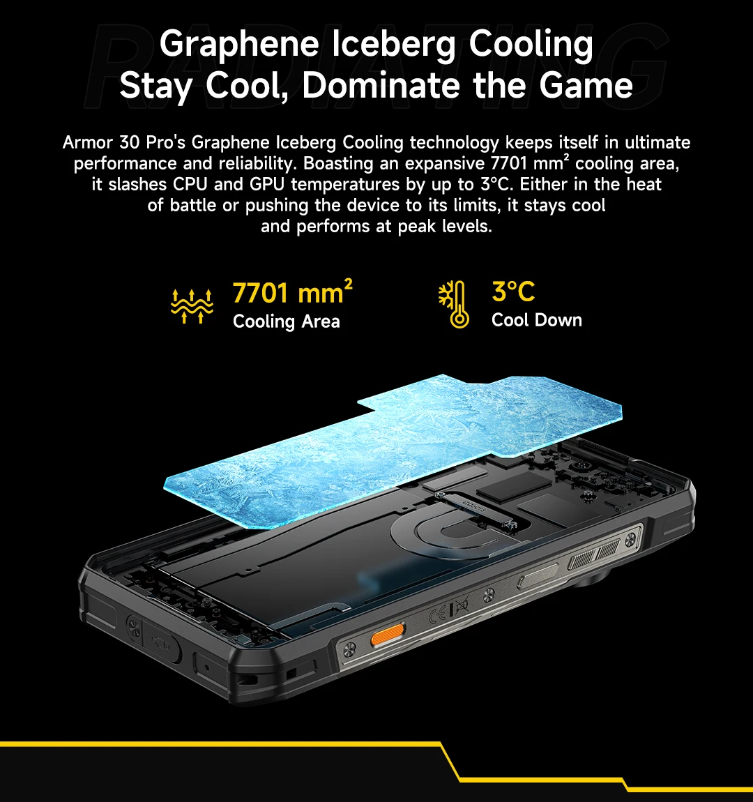 Ulefone Armor 30 Pro 5G Rugged Phone 6.9" 120Hz 32GB+512GB 12800mAh Night Camera 64MP NFC 66W Android 14 Smartphone