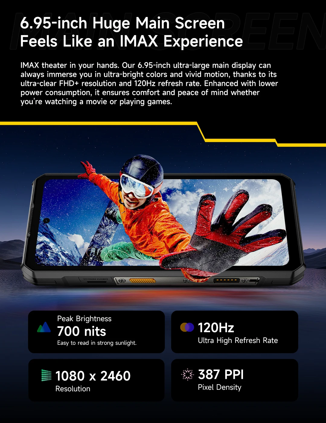 Ulefone Armor 30 Pro 5G Rugged Phone 6.9" 120Hz 32GB+512GB 12800mAh Night Camera 64MP NFC 66W Android 14 Smartphone