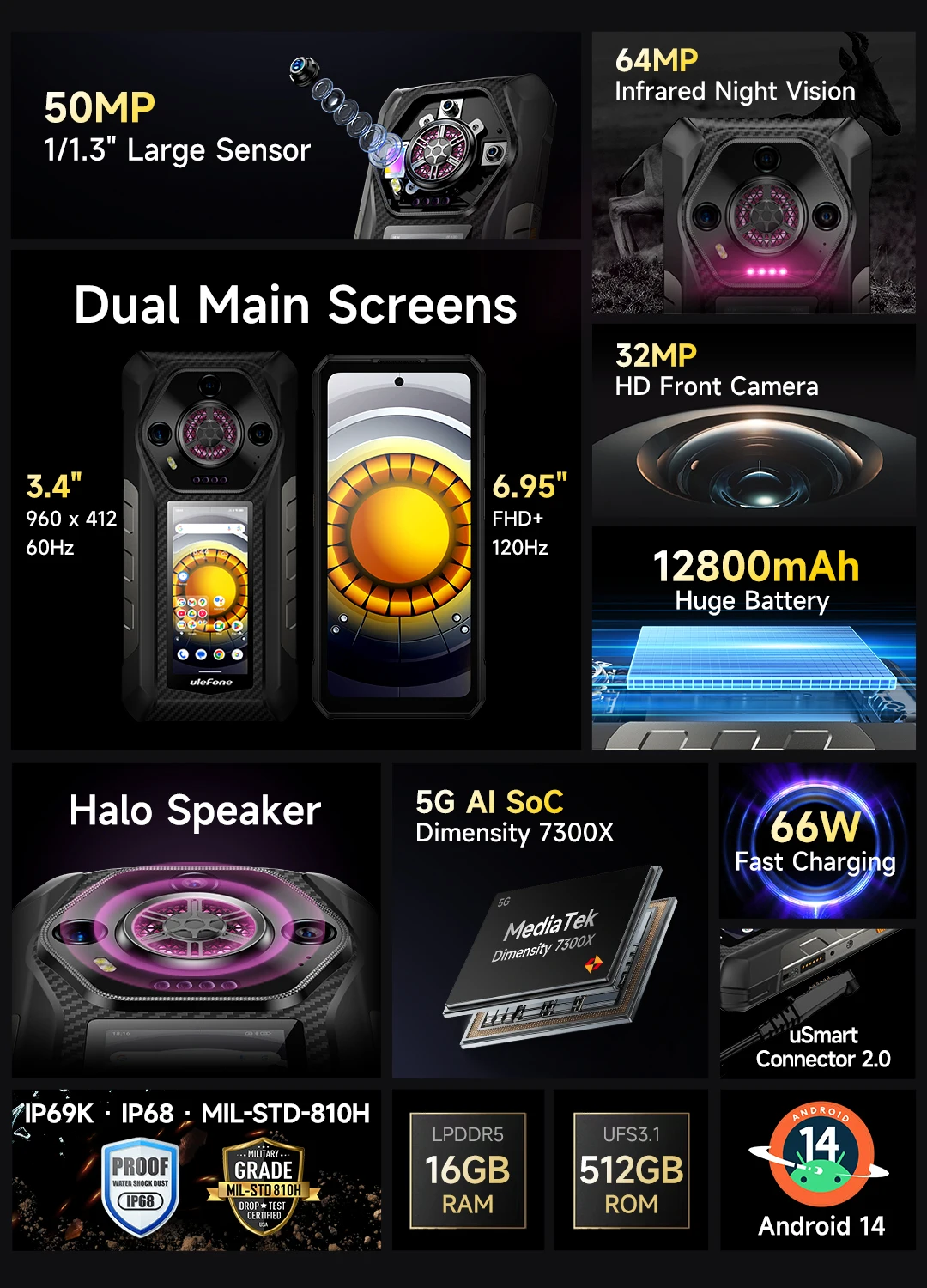 Ulefone Armor 30 Pro 5G Rugged Phone 6.9" 120Hz 32GB+512GB 12800mAh Night Camera 64MP NFC 66W Android 14 Smartphone