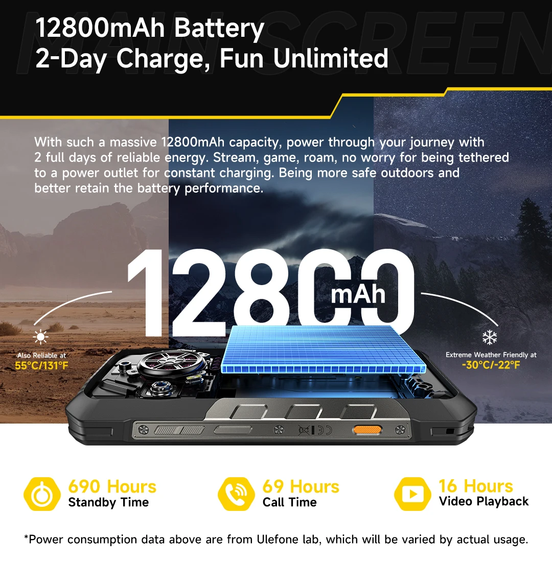 Ulefone Armor 30 Pro 5G Rugged Phone 6.9" 120Hz 32GB+512GB 12800mAh Night Camera 64MP NFC 66W Android 14 Smartphone