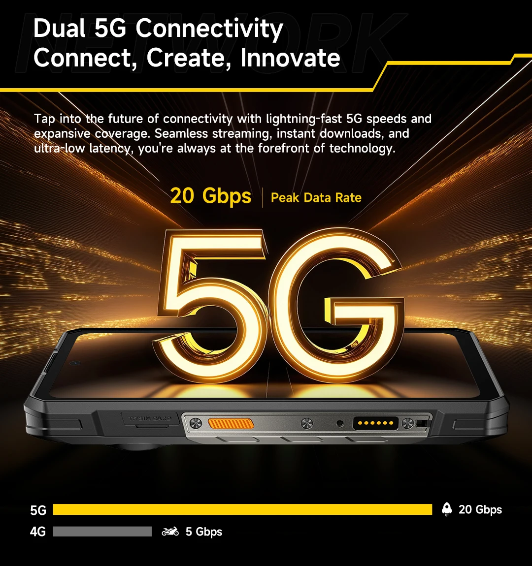 Ulefone Armor 30 Pro 5G Rugged Phone 6.9" 120Hz 32GB+512GB 12800mAh Night Camera 64MP NFC 66W Android 14 Smartphone