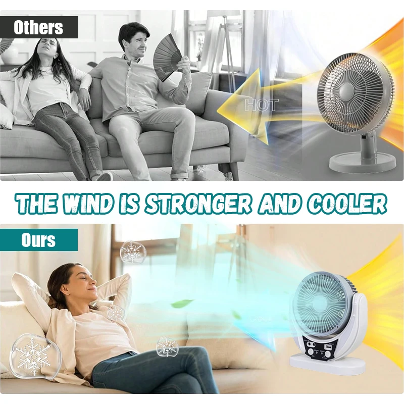 2pcs solar-powered multifunctional fan, LED emergency light bulb, USB charging, night light feature, can charge mobile phones