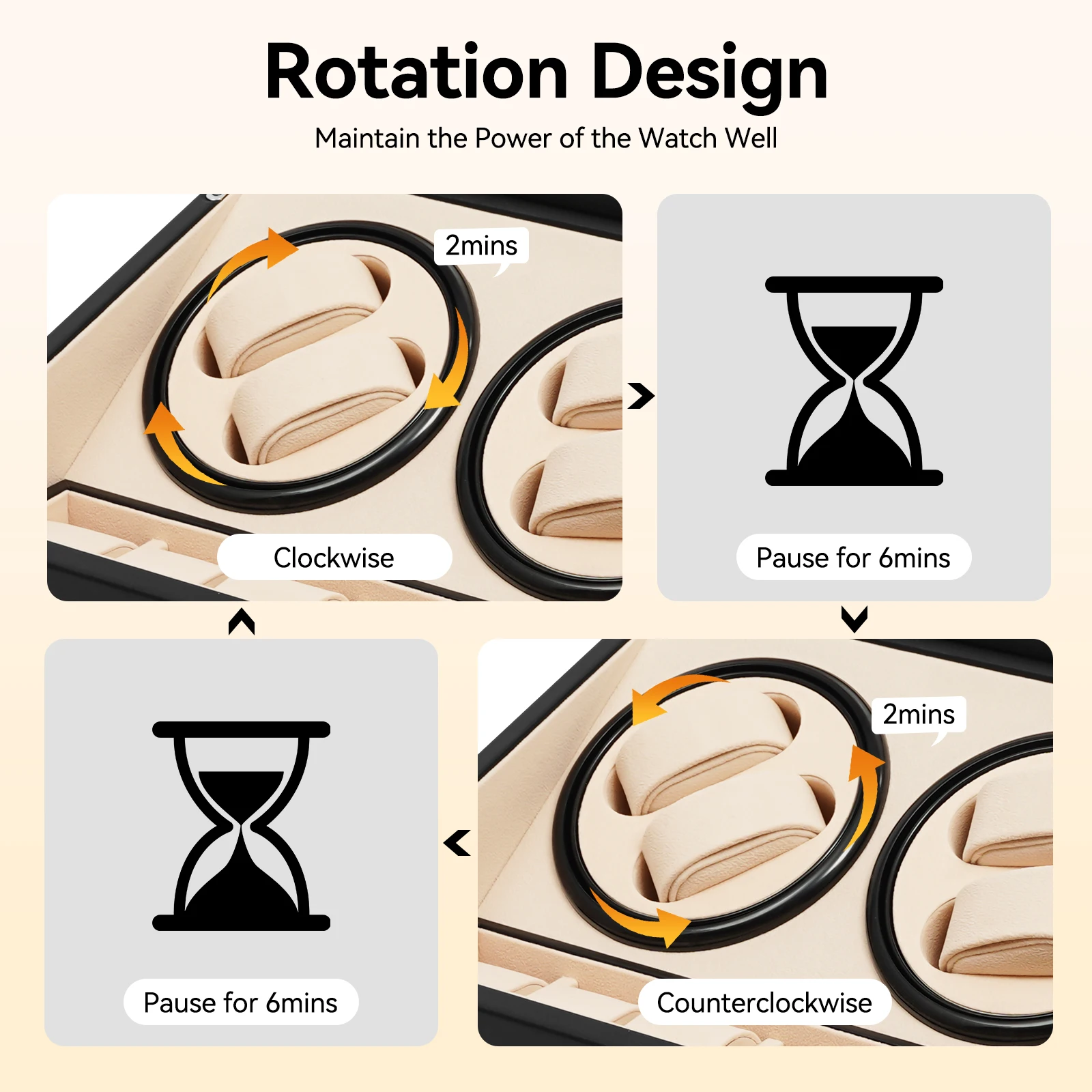 4+6 Brown/Black Watch Winder Automatic Rotation Leather Storage Watch Display Box Case Holder for Store Display, Home Decoration