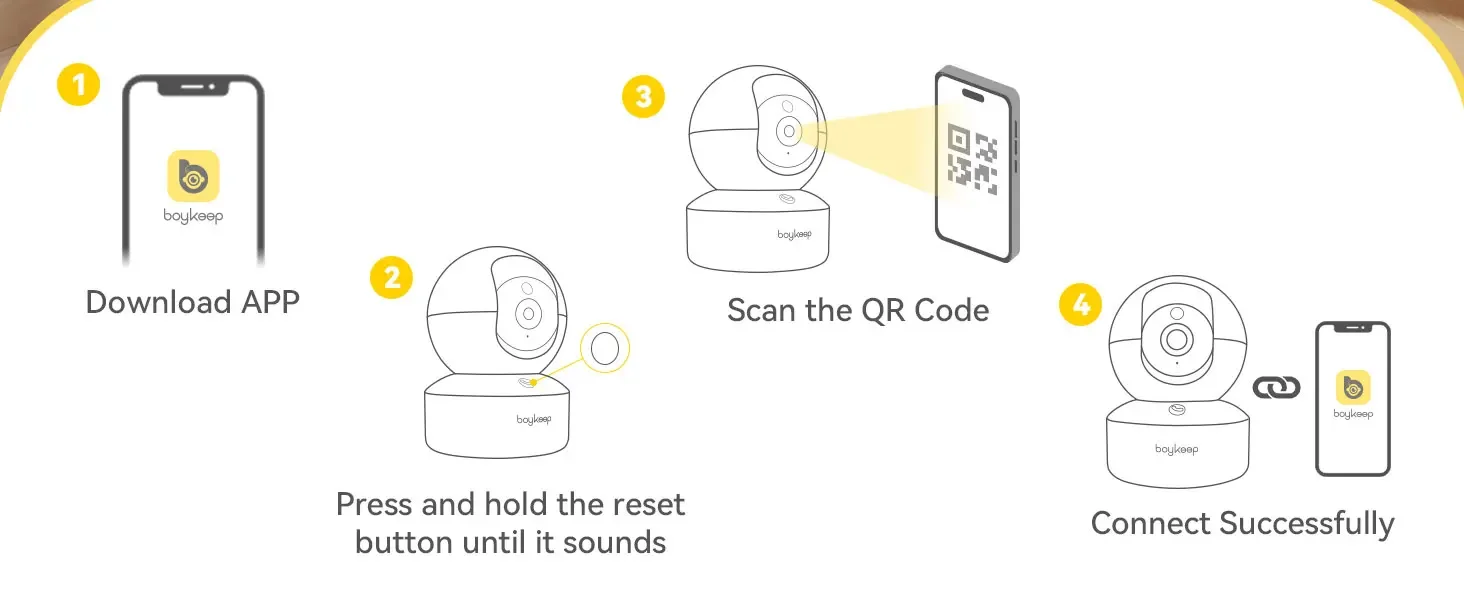 BoyKeep Smart Camera 2K Security Protection Wifi Surveillance 5G/2.4GHz Indoor Baby Night Vision 360° Pan & Tilt 2-Way Audio K30