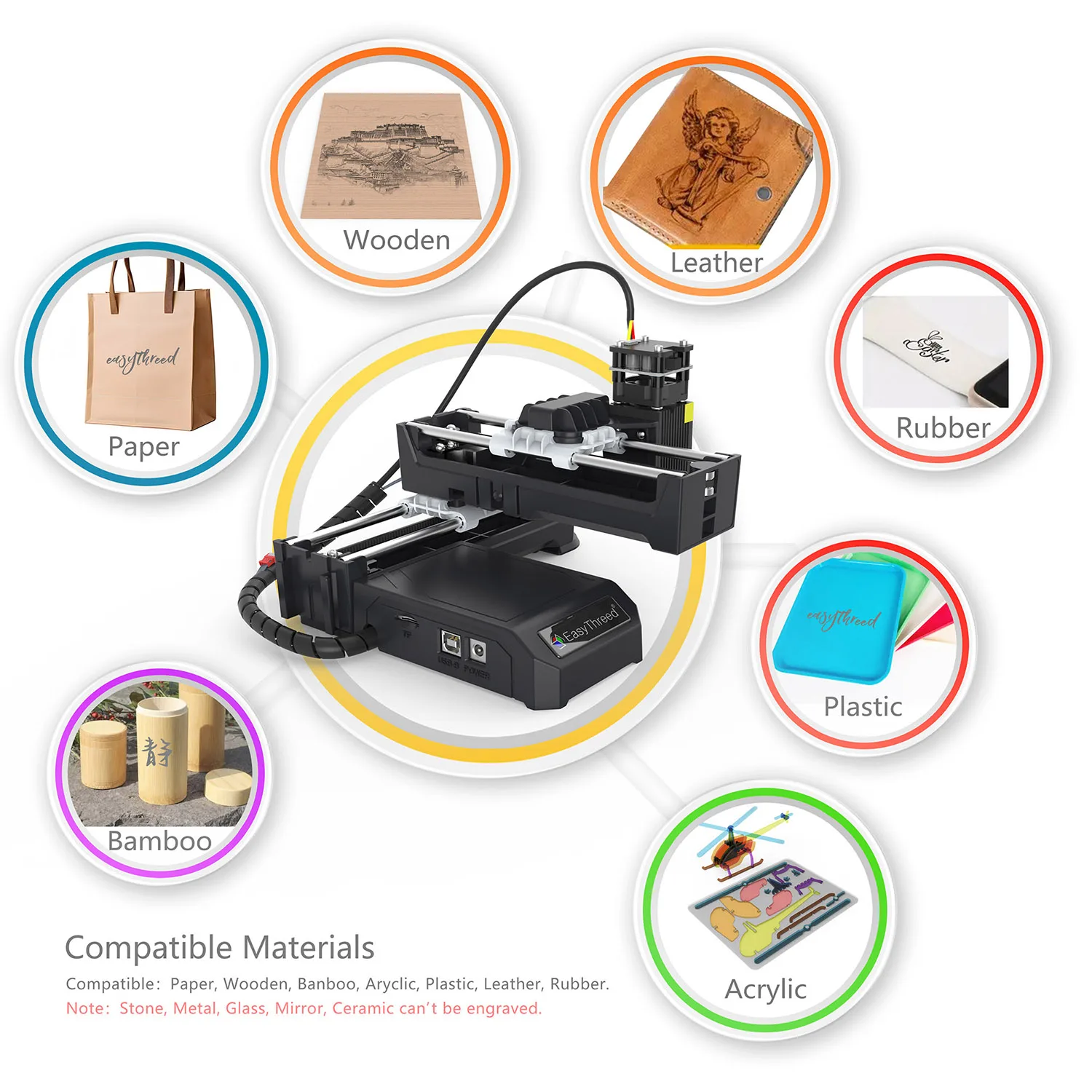 Portable Laser Engraving Machine for Wood Acrylic Leather Bluetooth USB APP Control 2W CNC US EU Local Shipping Poland Warehouse