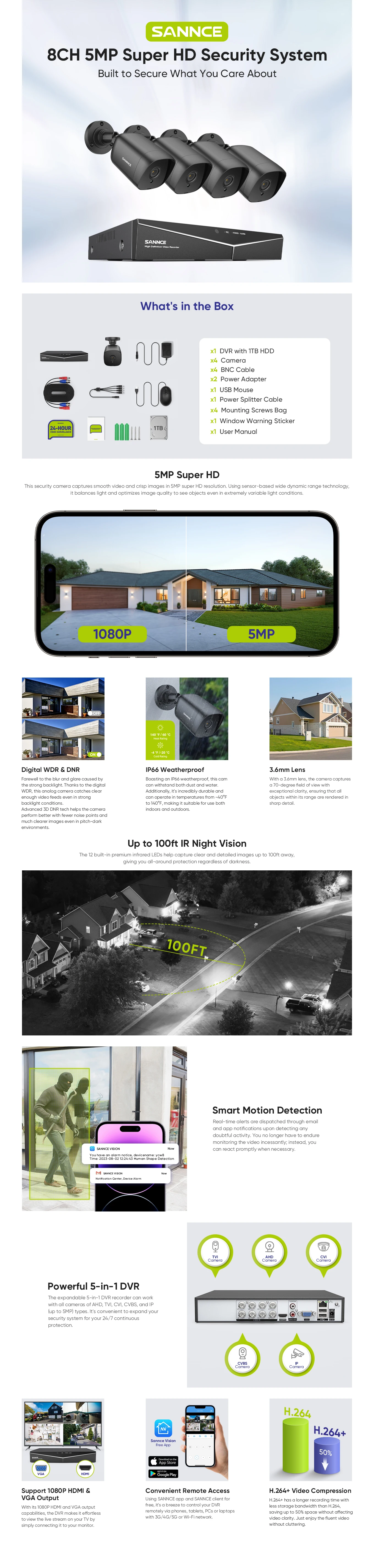 SANNCE 8CH Security CCTV System H.265+ 8CH DVR 4PCS 5MP Night Vision Outdoor Surveillance Waterproof Smart Home Camera Kits