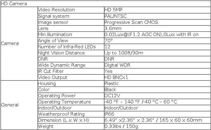 SANNCE 8CH Security CCTV System H.265+ 8CH DVR 4PCS 5MP Night Vision Outdoor Surveillance Waterproof Smart Home Camera Kits