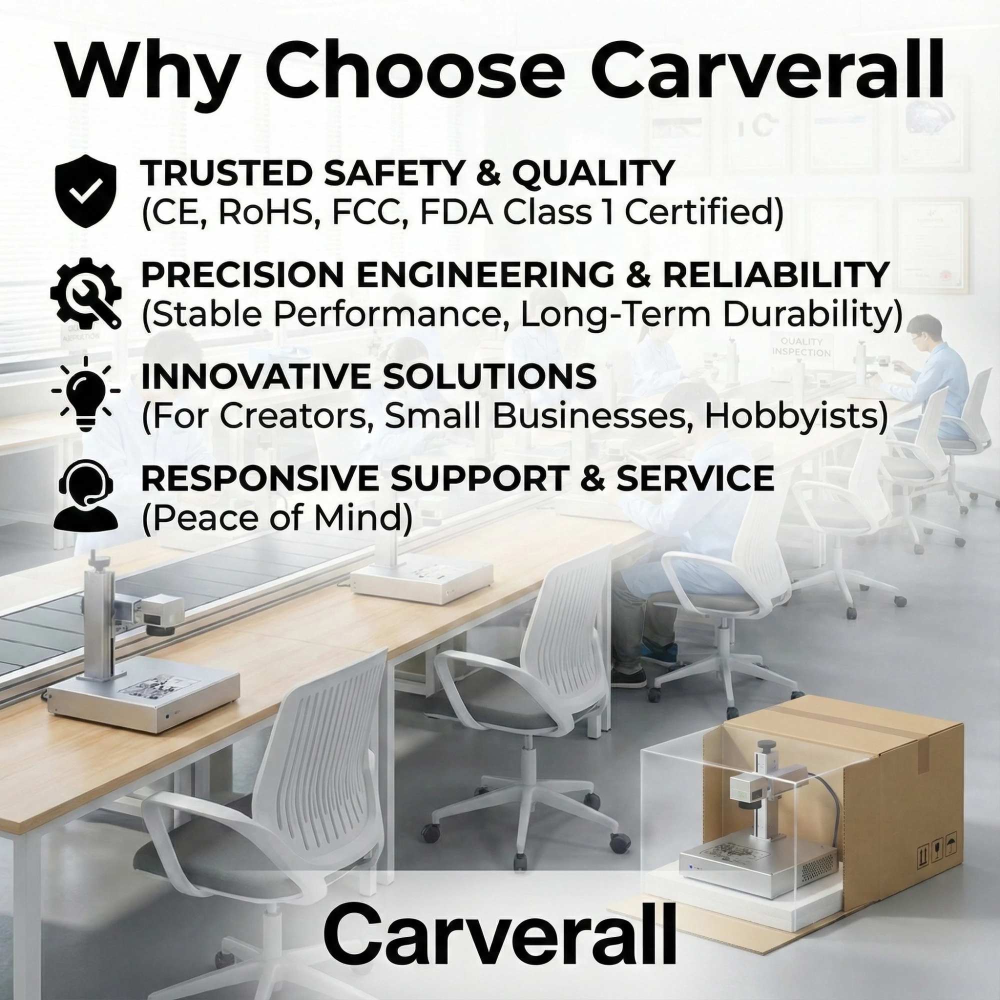Carverall A1 Pro Laser Engraver Cutter with HD Camera, 7W/12W Diode Laser Machine, Class 1 Enclosed, 15000mm/min High Speed, 3-Level Height, WiFi App Control, for Wood Leather Metal Acrylic, Home DIY Small Business
