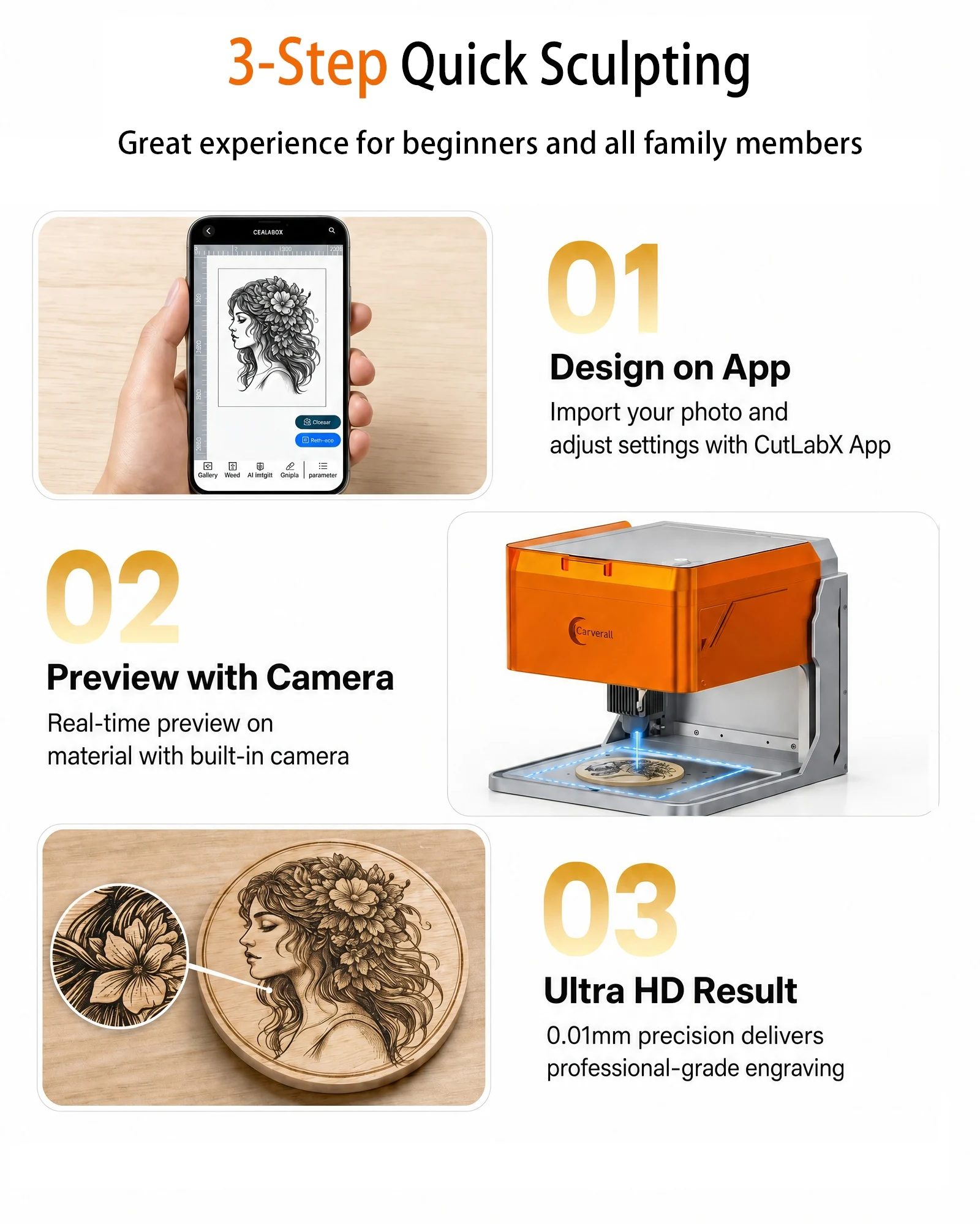 Carverall A1 Pro Laser Engraver Cutter with HD Camera, 7W/12W Diode Laser Machine, Class 1 Enclosed, 15000mm/min High Speed, 3-Level Height, WiFi App Control, for Wood Leather Metal Acrylic, Home DIY Small Business