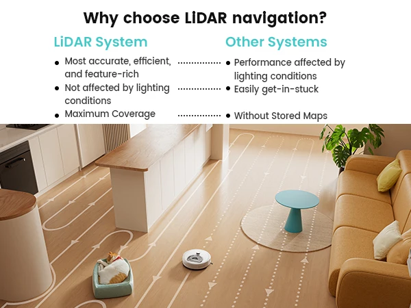 Lefant M330S Robot Vacuum and Mop, Upgraded LiDAR Navigation, 6000Pa Strong Suction , Self-Charge, WiFi/Alexa/APP, Multi-Surface