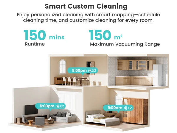 Lefant M330S Robot Vacuum and Mop, Upgraded LiDAR Navigation, 6000Pa Strong Suction , Self-Charge, WiFi/Alexa/APP, Multi-Surface