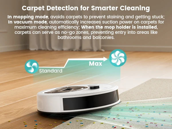 Lefant M330S Robot Vacuum and Mop, Upgraded LiDAR Navigation, 6000Pa Strong Suction , Self-Charge, WiFi/Alexa/APP, Multi-Surface