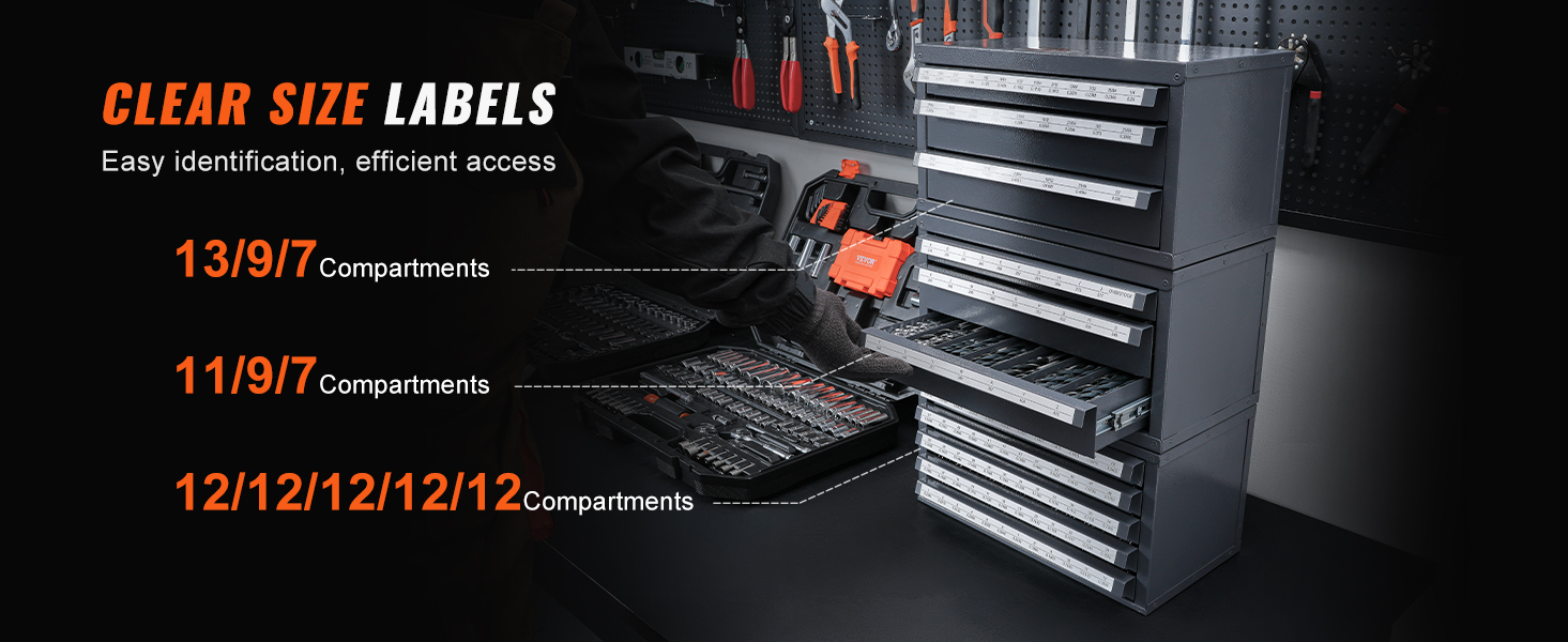 SucceBuy Drill Bit Dispenser Cabinet 3 Pieces Three-Drawer 1/16" to 1/2" & Letter Sizes A to Z Five-Drawer Drill Bit Organizer